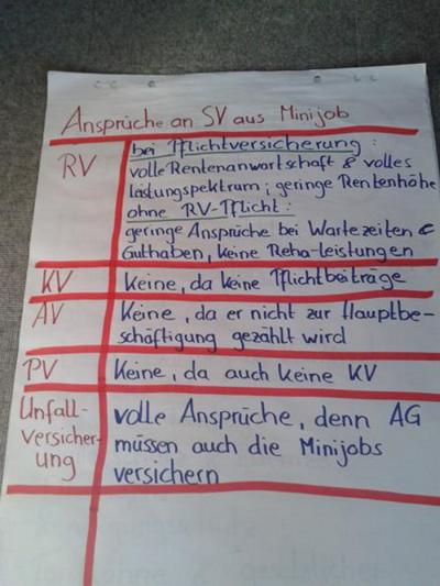 zum vergrössern klicken